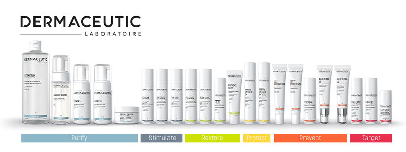 Dermaceutic producten